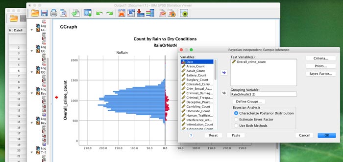 Penggunaan GGraph di aplikasi SPSS