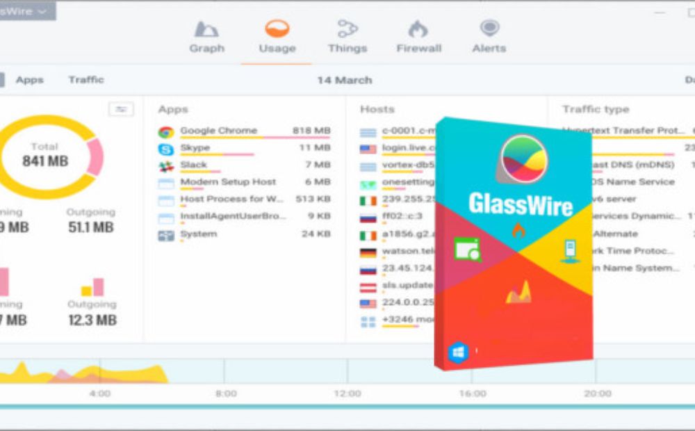 Free Download GlassWire Pro APK
