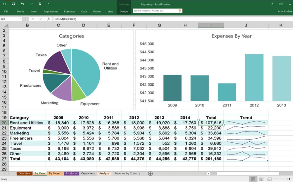 Download Microsoft Office 2016 32 Bit Full Version