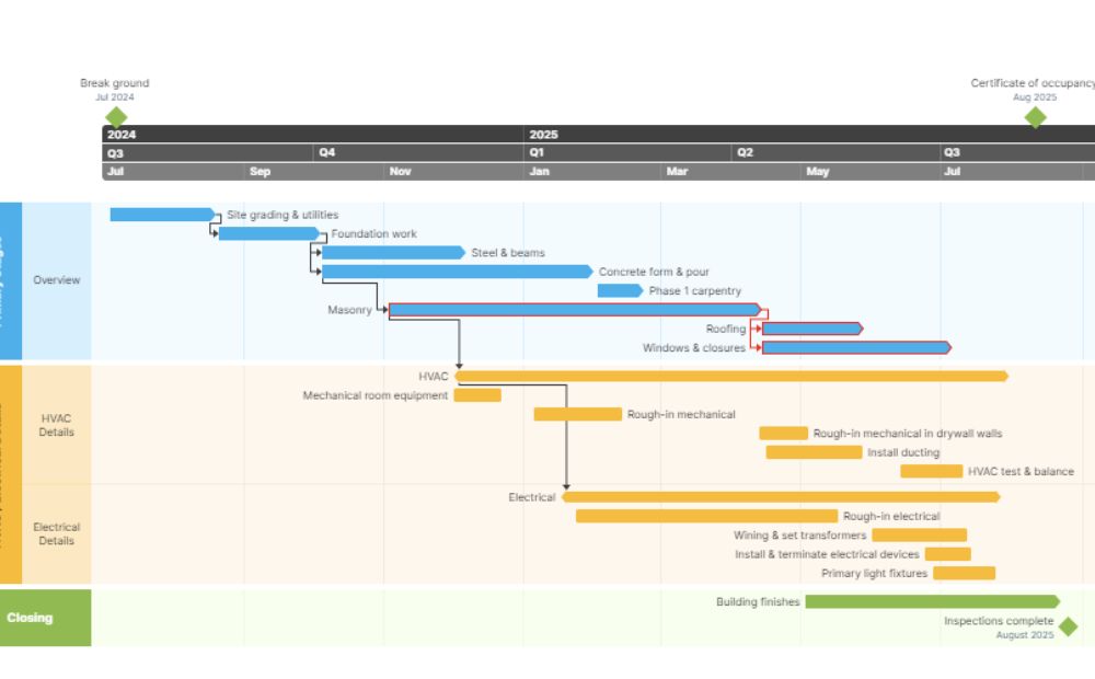 Office Timeline Pro Plus Crack