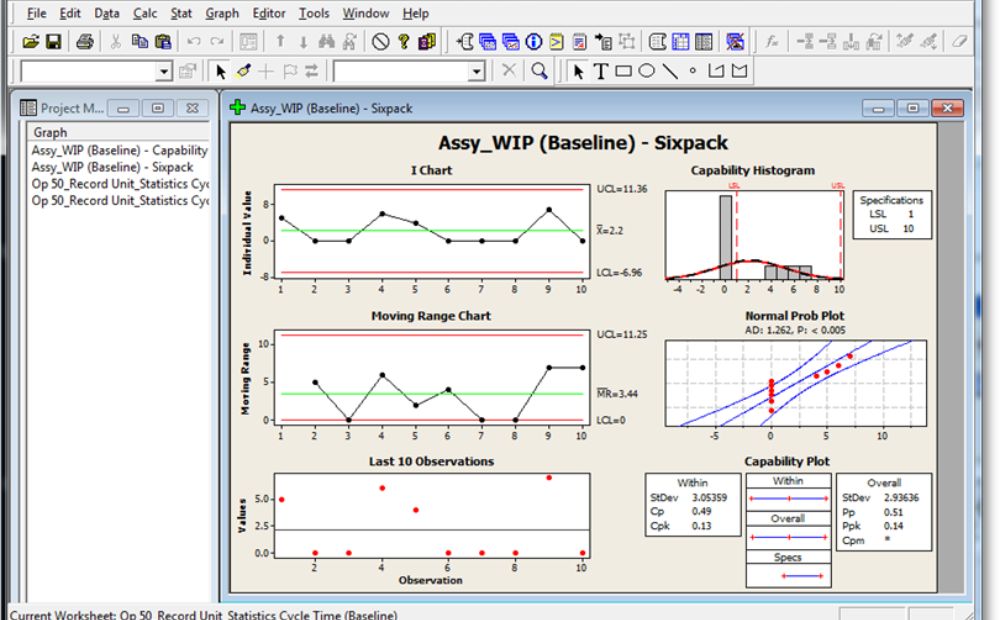 Minitab For Keygen