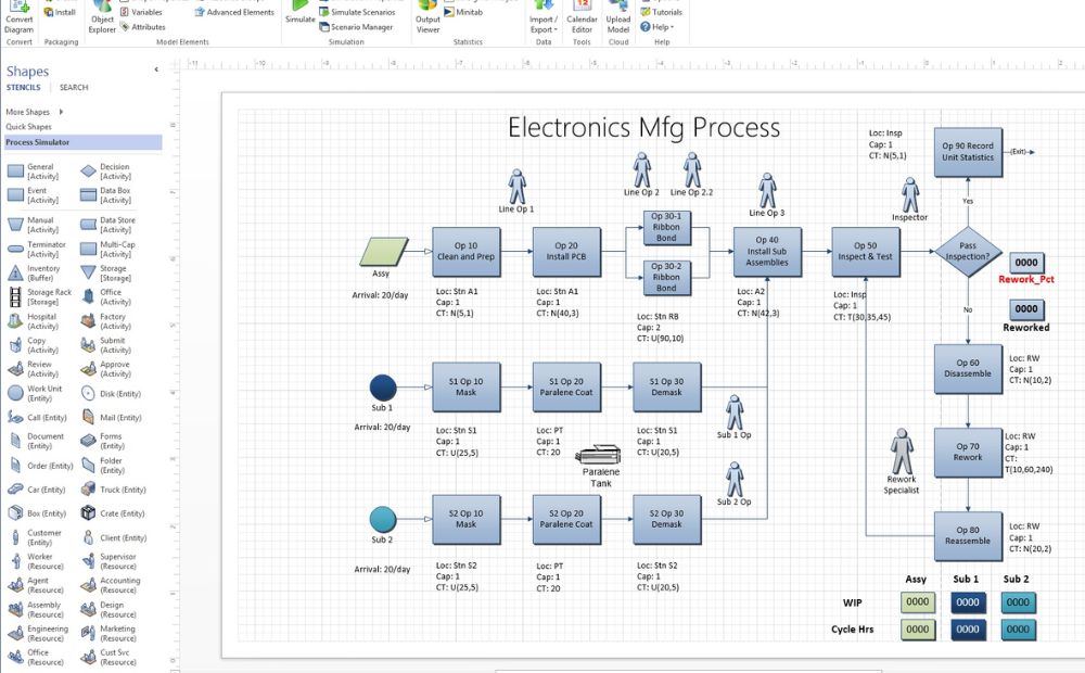 Microsoft Visio 2013 Pro Activation Key