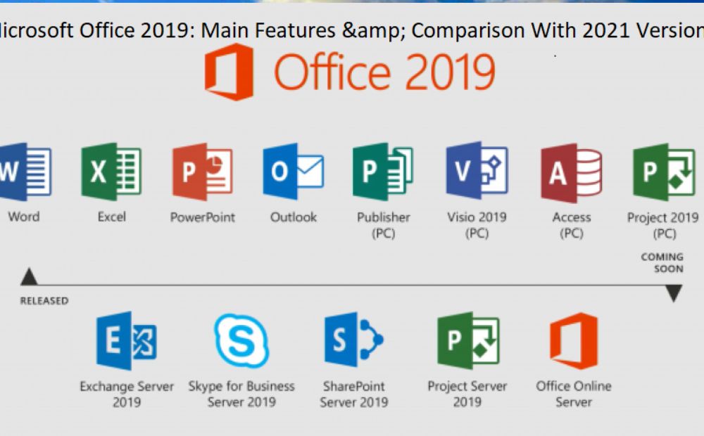 Microsoft Office 2019 Full Patch