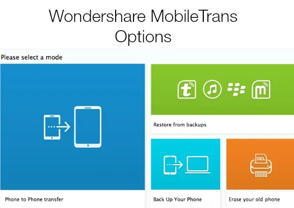 Wondershare Mobiletrans License Code 