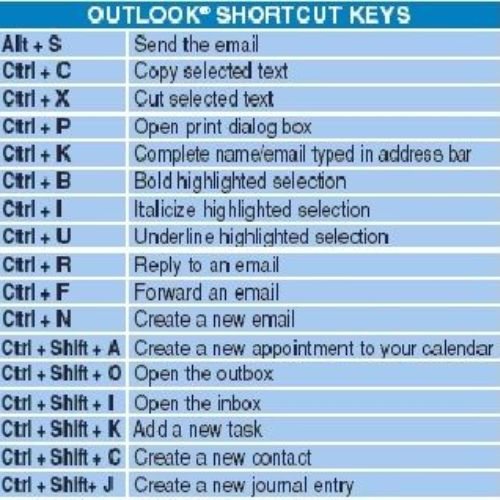 15 Daftar Keyboard Shortcut Mac Terbaik Terbaru