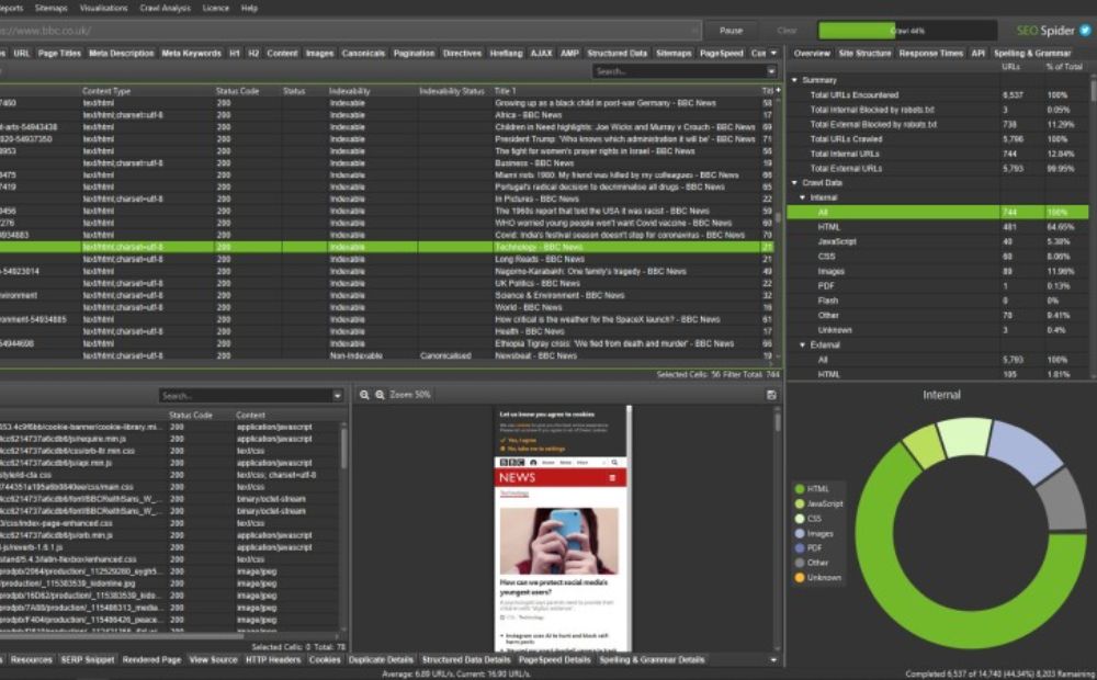 Screaming Frog Seo Spider Serial Key